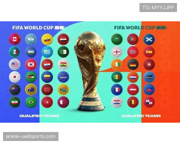2026世界杯种子队分组规则怎么确定 2026世界杯种子队分组规则怎么确定