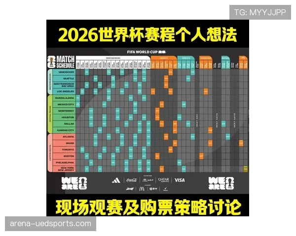 厄瓜多尔2026世界杯赛程预测及小组出线形势分析