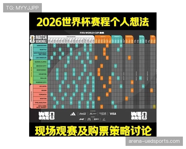 2026世界杯美国队赛程安排及主场优势分析