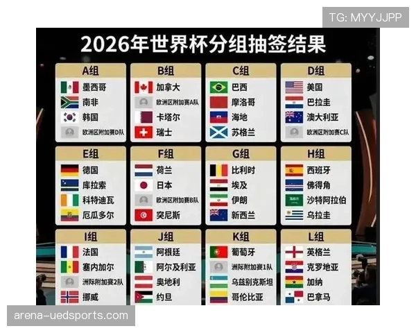 伊拉克队冲击2026世界杯前景分析：能否突破亚洲区预选赛重围